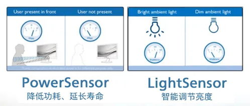飛利浦超寬屏高效響應，助力警務管理服務水平提升的信息系統(tǒng)運行維護服務案例