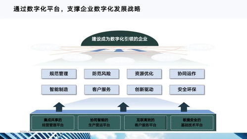 《十四五規(guī)劃驅動下的數字化轉型 信息系統(tǒng)運行維護服務的戰(zhàn)略新篇》